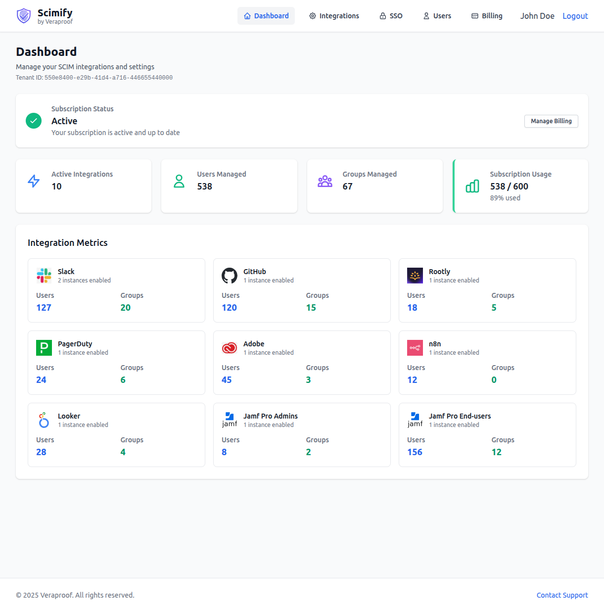 Scimify Dashboard showing integrations and user management